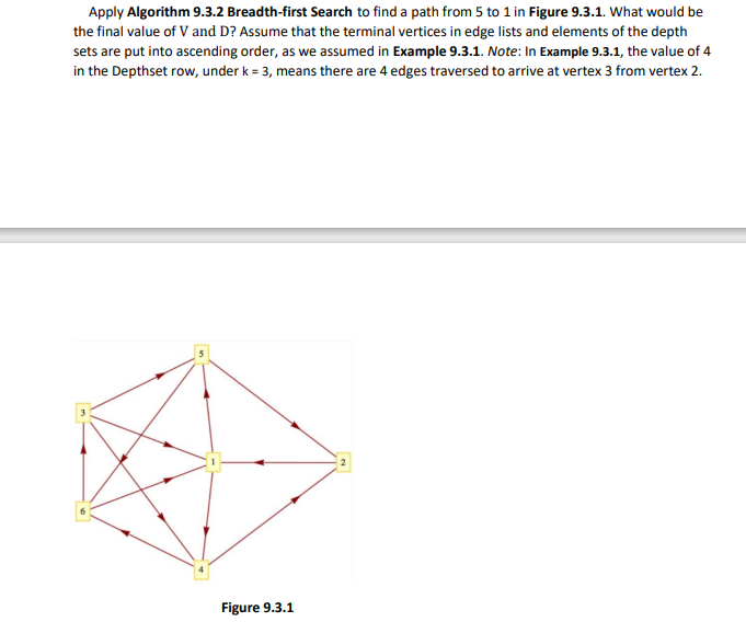 Solved Apply Algorithm 9.3.2 Breadth-first Search to find a | Chegg.com