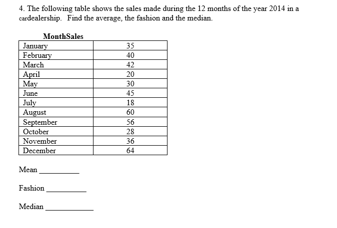 Solved 4. The following table shows the sales made during | Chegg.com