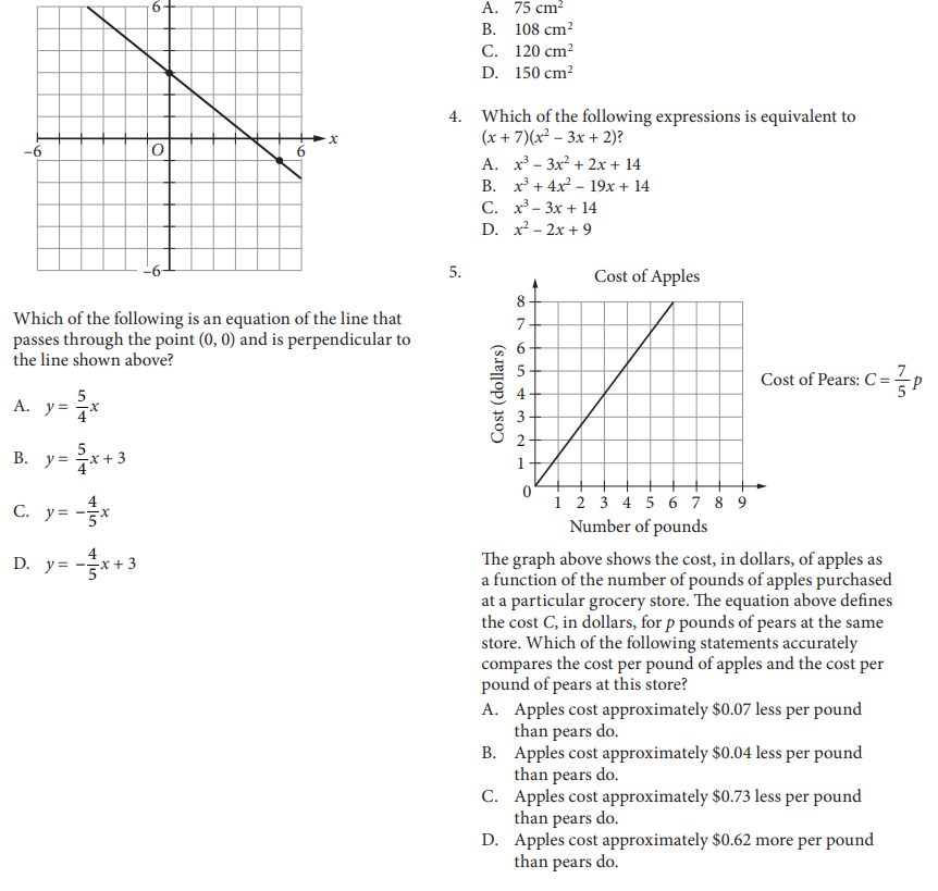 Solved -6 O 6 Which of the following is an equation of the | Chegg.com