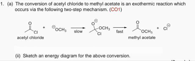 (a) The conversion of acetyl chloride to methyl acetate is an exothermic reaction which occurs via the following two-step mec