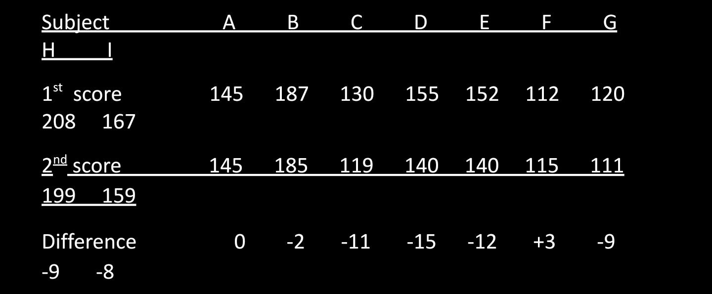 Solved A researcher for a cereal company wanted to | Chegg.com