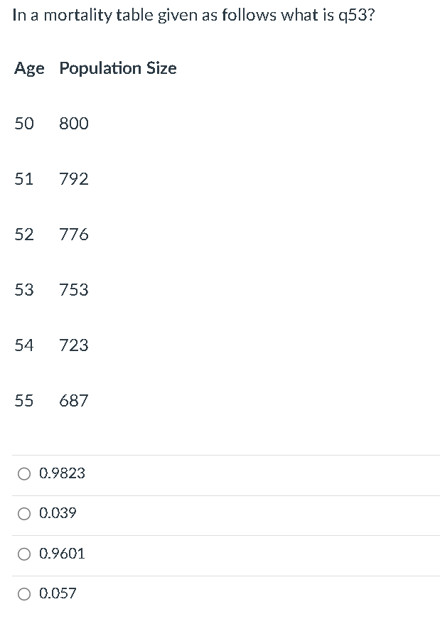 Solved In A Mortality Table Given As Follows What Is Q53?Age | Chegg.com