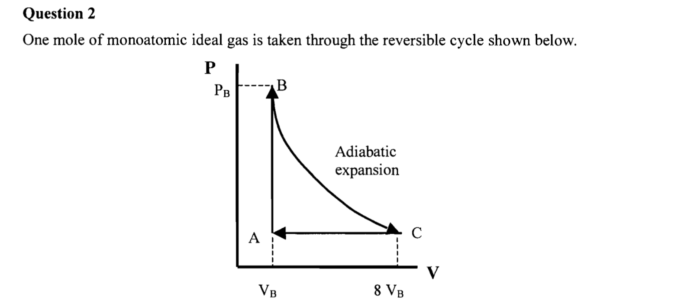 Solved Question 2 One mole of monoatomic ideal gas is taken | Chegg.com