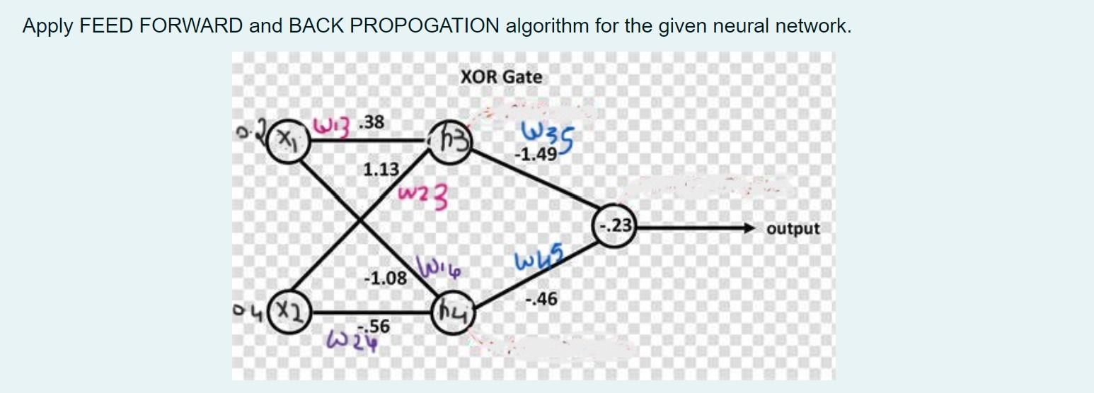 Solved Apply FEED FORWARD and BACK PROPOGATION algorithm for | Chegg.com