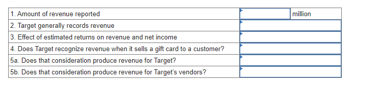 Target Corporation prepares its financial statements | Chegg.com