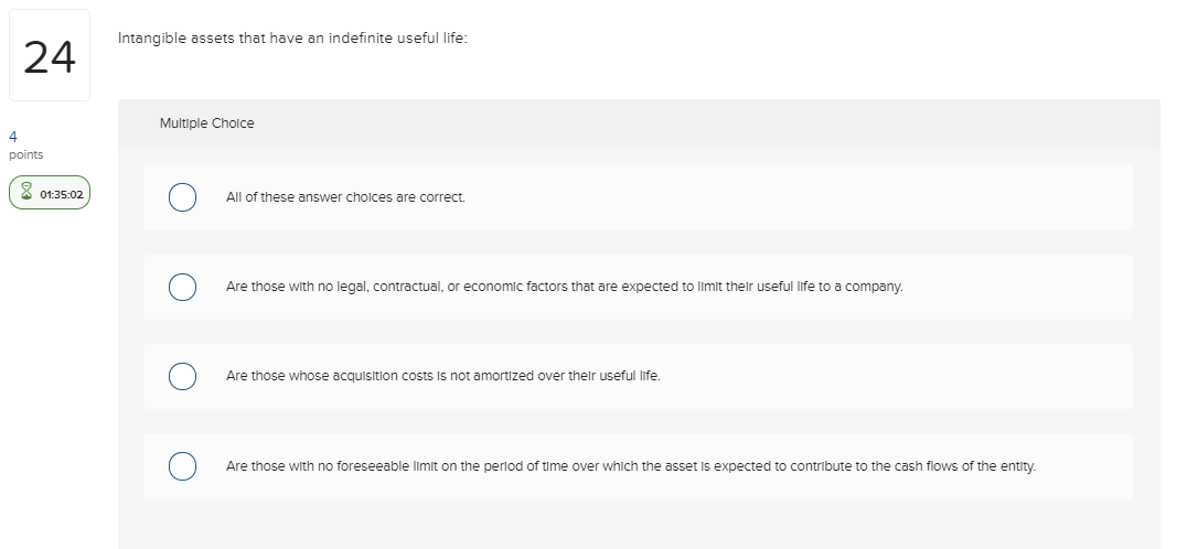 Solved Intangible Assets That Have An Indefinite Useful Chegg