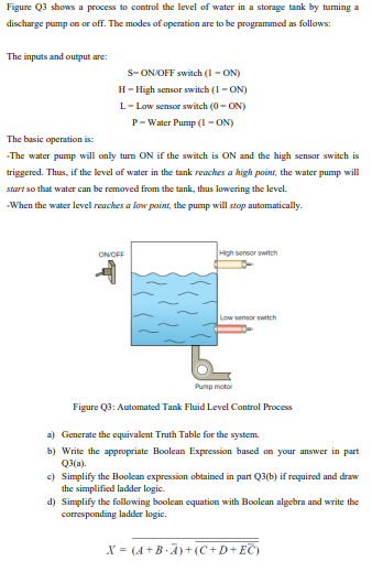 Solved Figure Q3 shows a process to control the level of | Chegg.com