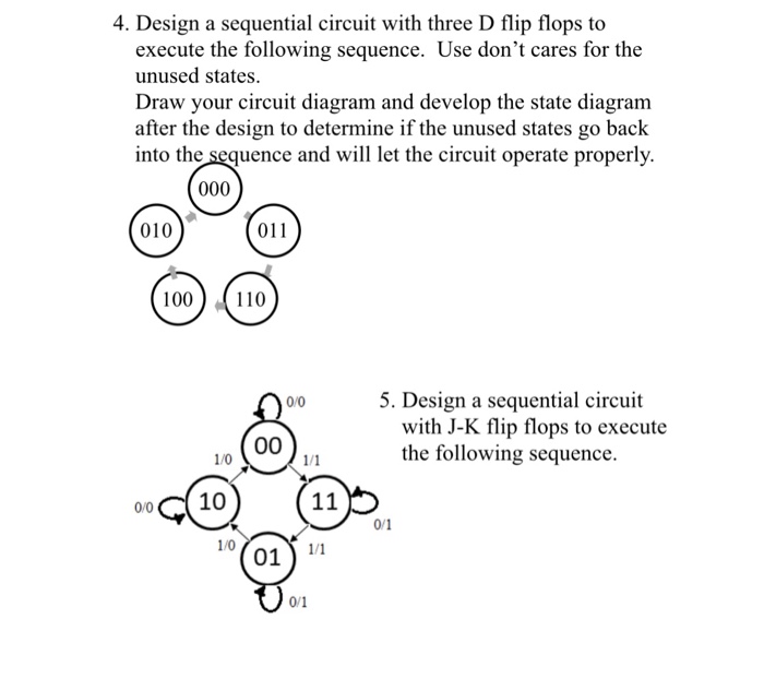 Solved 4. Design a sequential circuit with three D flip | Chegg.com