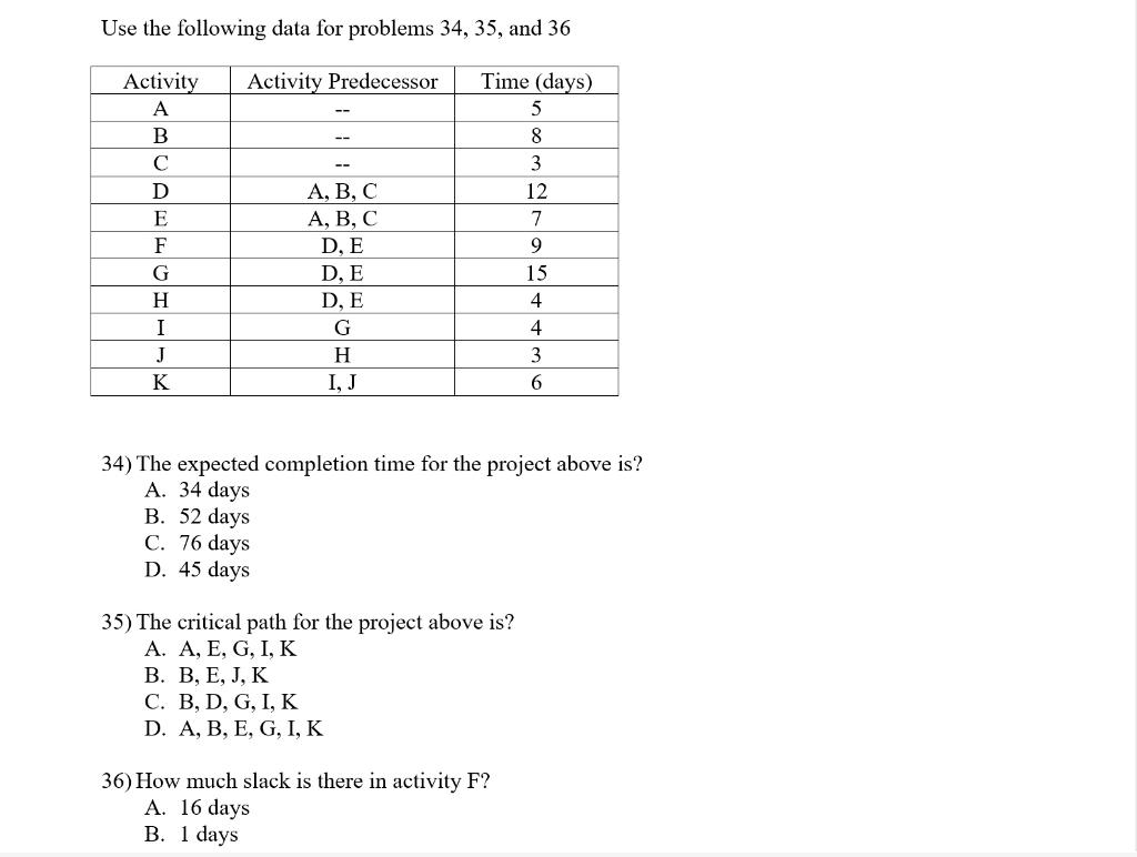 Solved Use The Following Data For Problems 34, 35, And 36 | Chegg.com