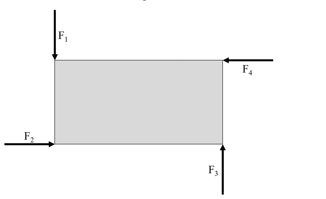 Solved A smartphone is lying flat on a table (seen from | Chegg.com