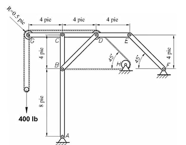 Solved In the frame shown, the hoist rope is secured on pins | Chegg.com