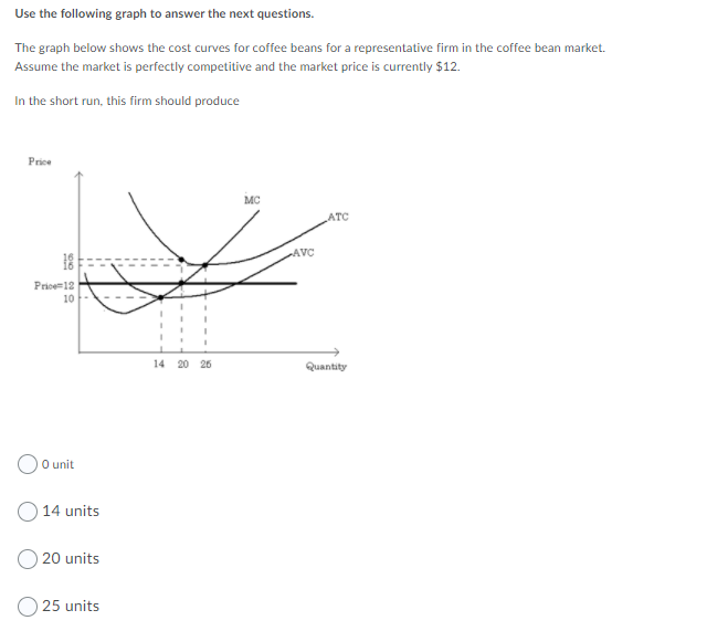 Solved Use the following graph to answer the next questions. | Chegg.com