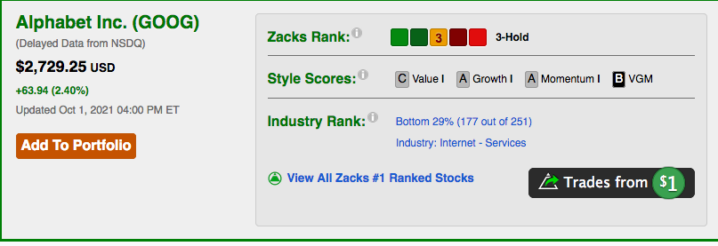 Solved When Investing In Stocks Investors Often Base Their Chegg Com