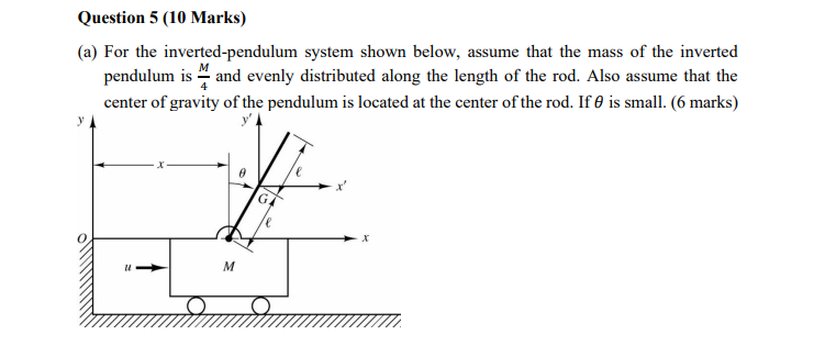 Solved (a) For The Inverted-pendulum System Shown Below, | Chegg.com