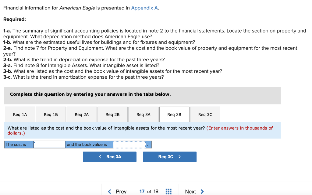 Required 1a. The summary of significant accounting