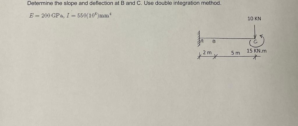 Solved Determine The Slope And Deflection At B And C. Use | Chegg.com