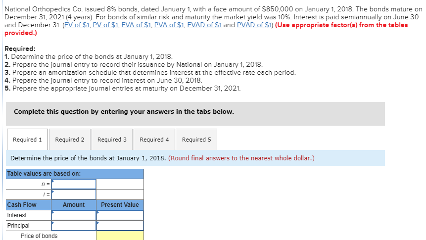 Solved National Orthopedics Co. issued 8% bonds, dated | Chegg.com