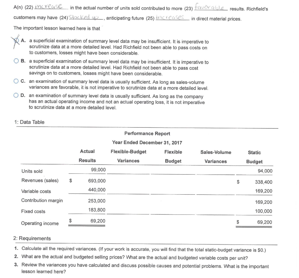 Solved The Richfield Company produces engine parts for car