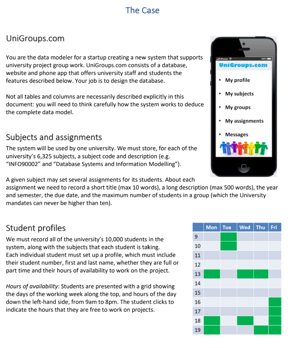 Solved The Task Your Task For This Assignment Is To Complete | Chegg.com