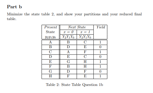 Solved Minimize the state table 2, and show your partitions | Chegg.com