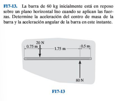 F17-13. La barra de \( 60 \mathrm{~kg} \) inicialmente está en reposo sobre un plano horizontal liso cuando se aplican las fu