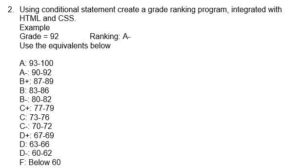 Solved 2. Using conditional statement create a grade ranking | Chegg.com