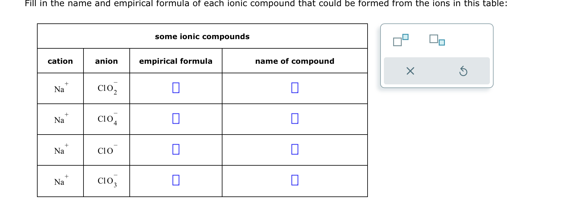 Solved Fill in the name and empirical formula of each ionic