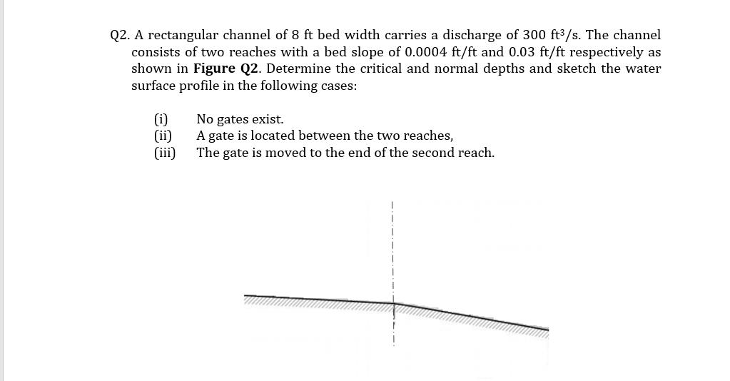 Solved Q2. A rectangular channel of 8 ft bed width carries a | Chegg.com