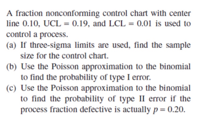 Solved A fraction nonconforming control chart with center | Chegg.com