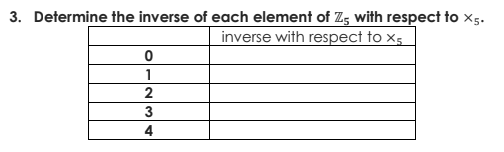 Solved Let Z5 = {0,1,2,3,4}. Denote by x5 the operation | Chegg.com