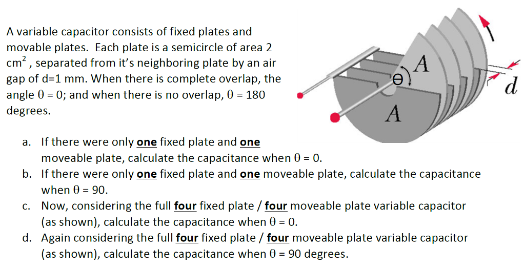 Solved A variable capacitor consists of fixed plates and