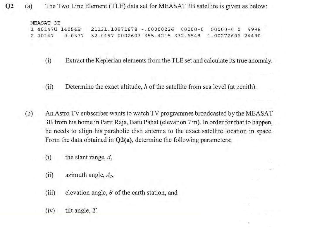 Two Line Element Tle