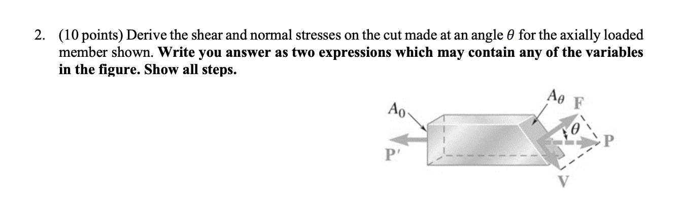 Solved 2. (10 points) Derive the shear and normal stresses | Chegg.com