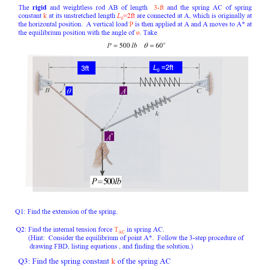 The rigid and weightless rod AB of length 3-ft and the spring AC of spring
constant k at its unstretched length Lo=2ft are co