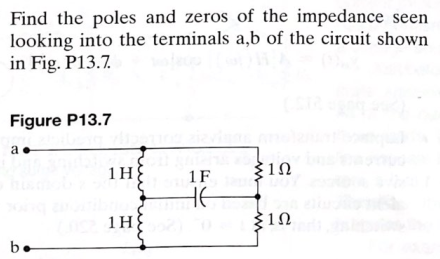 Solved Find the poles and zeros of the impedance seen | Chegg.com