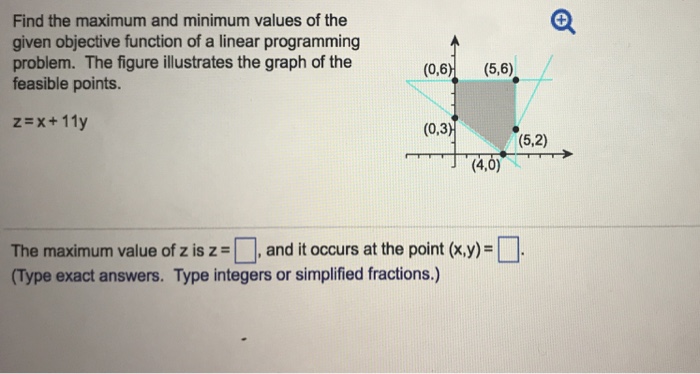 Solved Find the maximum and minimum values of the given | Chegg.com