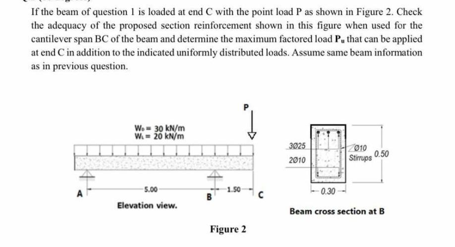If the beam of question 1 is loaded at end C with the | Chegg.com