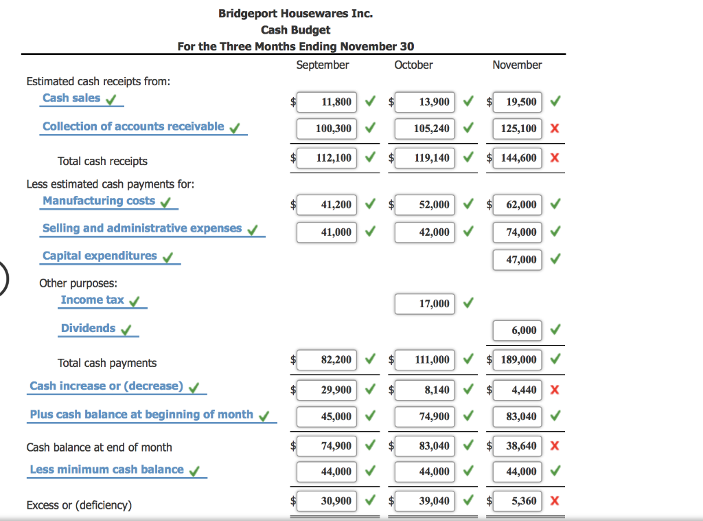 installment loans payday