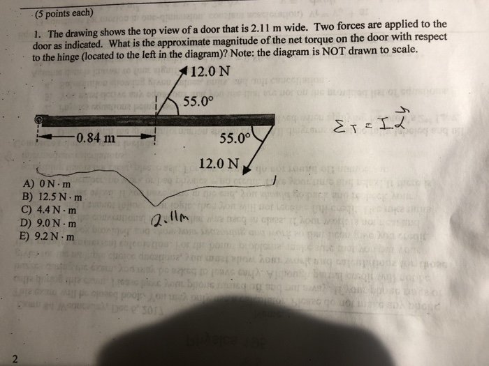 Solved (5 points each) 1. The drawing shows the top view of | Chegg.com
