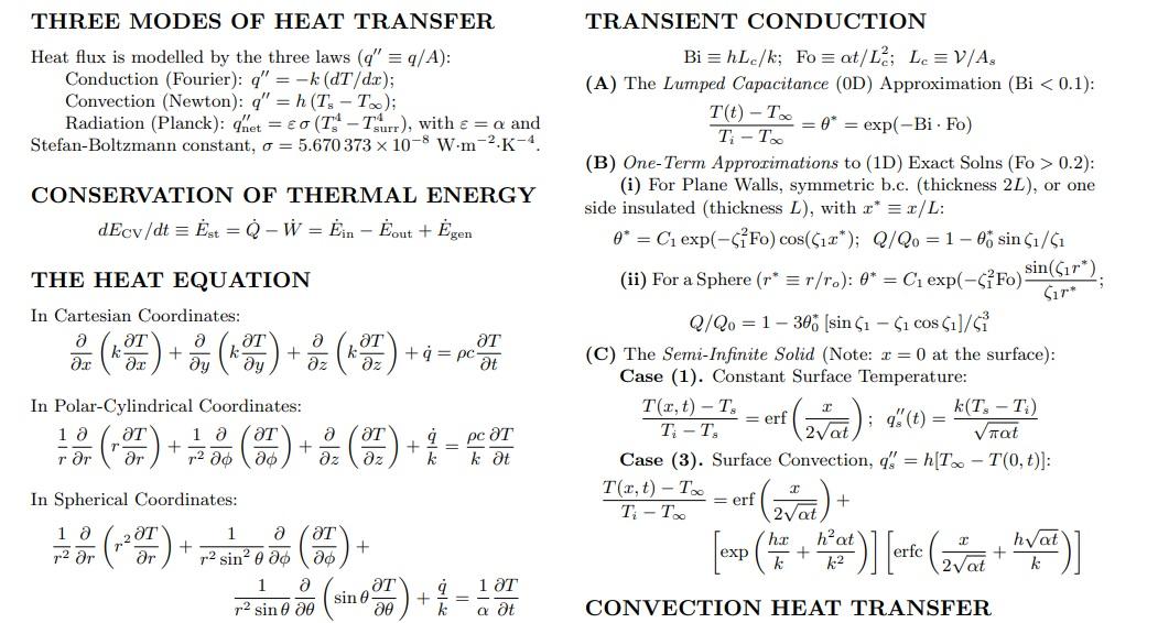 Heat Transfer Formula: Definition, Formula and Solved Examples