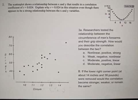Solved yx 2 The scatterplot shows a relationship between x | Chegg.com