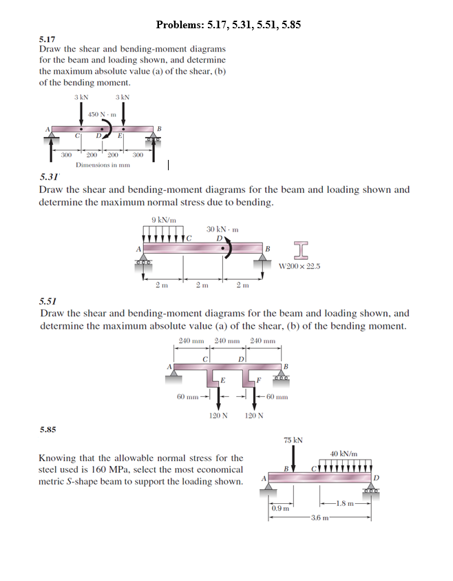Solved Problems: 5.17, 5.31, 5.51, 5.85 5.17 Draw the shear | Chegg.com