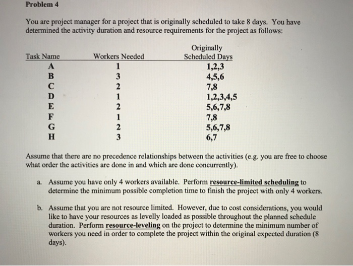 Solved Problem 4 You are project manager for a project that | Chegg.com