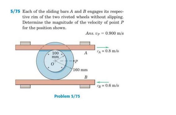 Solved 5/75 Each Of The Sliding Bars A And B Engages Its | Chegg.com