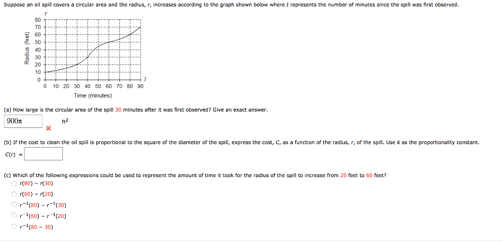 solved-suppose-an-oil-spill-covers-a-circular-area-and-the-chegg