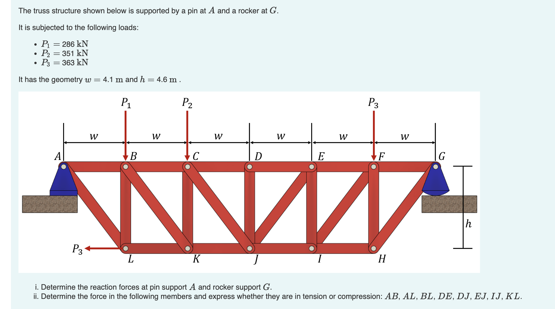 Solved The truss structure shown below is supported by a pin | Chegg.com