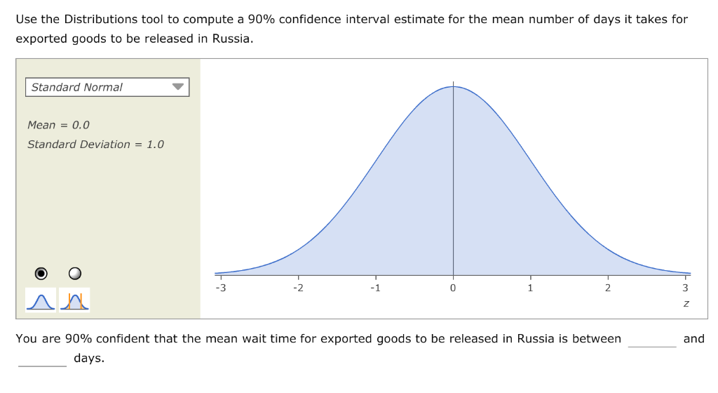 Solved 2. When is the interval estimate a good | Chegg.com