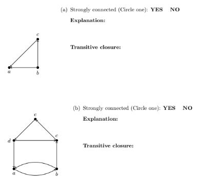 Solved sketch the transitive closure of a digraph and | Chegg.com