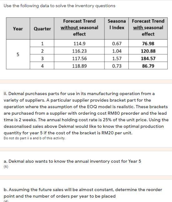 Solved Use the following data to solve the inventory | Chegg.com