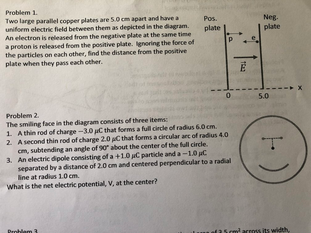 Solved Problem 1. Two large parallel copper plates are 5.0 | Chegg.com